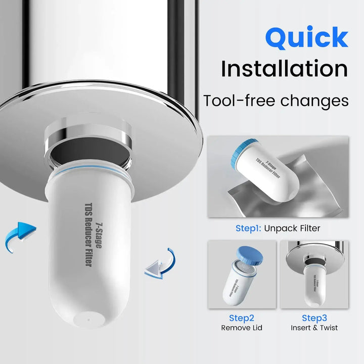 Purewell® - SF Series - Replacement Filter for SF Series Gravity-fed Water Filter System, Reduce TDS, 1 pc / 2 pcs / 4 pcs Purewell