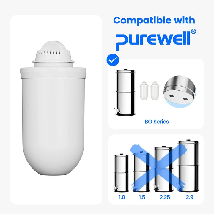 Purewell® – BO Series - Unique Compound Filter Element for 2.25 Gallons Gravity-fed Water Filter System Purewell