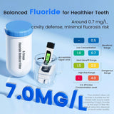 8-Stage Reduce Fluoride Filter