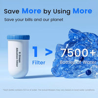 8-Stage Alkaline Filter