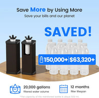 4-Stage Chlorine & PFAS Reduction