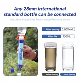 Purewell Personal Portable Water Filtration Straw, Ideal for Survival, Camping, Hiking, and Emergencies, Blue, 3-Pack Purewell