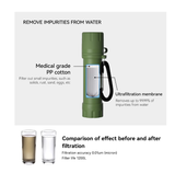 Purewell Personal Water Filtration Straw Emergency Survival Gear Water Purifier for Camping Hiking Climbing Backpacking(2pcs) Purewell