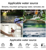 Purewell Personal Water Filtration Straw Emergency Survival Gear Water Purifier for Camping Hiking Climbing Backpacking(2pcs) Purewell