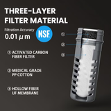 Purewell Collapsible Squeeze Bottle Water Filter System 1000ml for Trail Running, Through Hiking, Travel, Cycling, and Fishing blue Purewell
