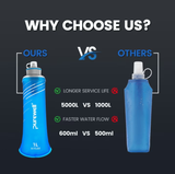 Purewell Collapsible Squeeze Bottle Water Filter System 1000ml for Trail Running, Through Hiking, Travel, Cycling, and Fishing blue Purewell
