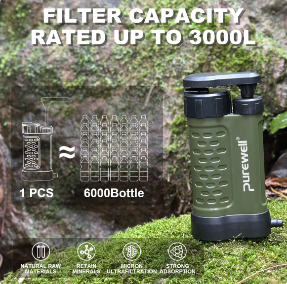 Purewell tragbare Wasserfilterpumpe, 0,01-Mikron-Outdoor-Camping-Filtrationssystem für Wandern und Notfallvorsorge (UK) Purewell