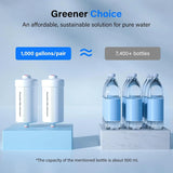 5-Stage Reduce Fluoride