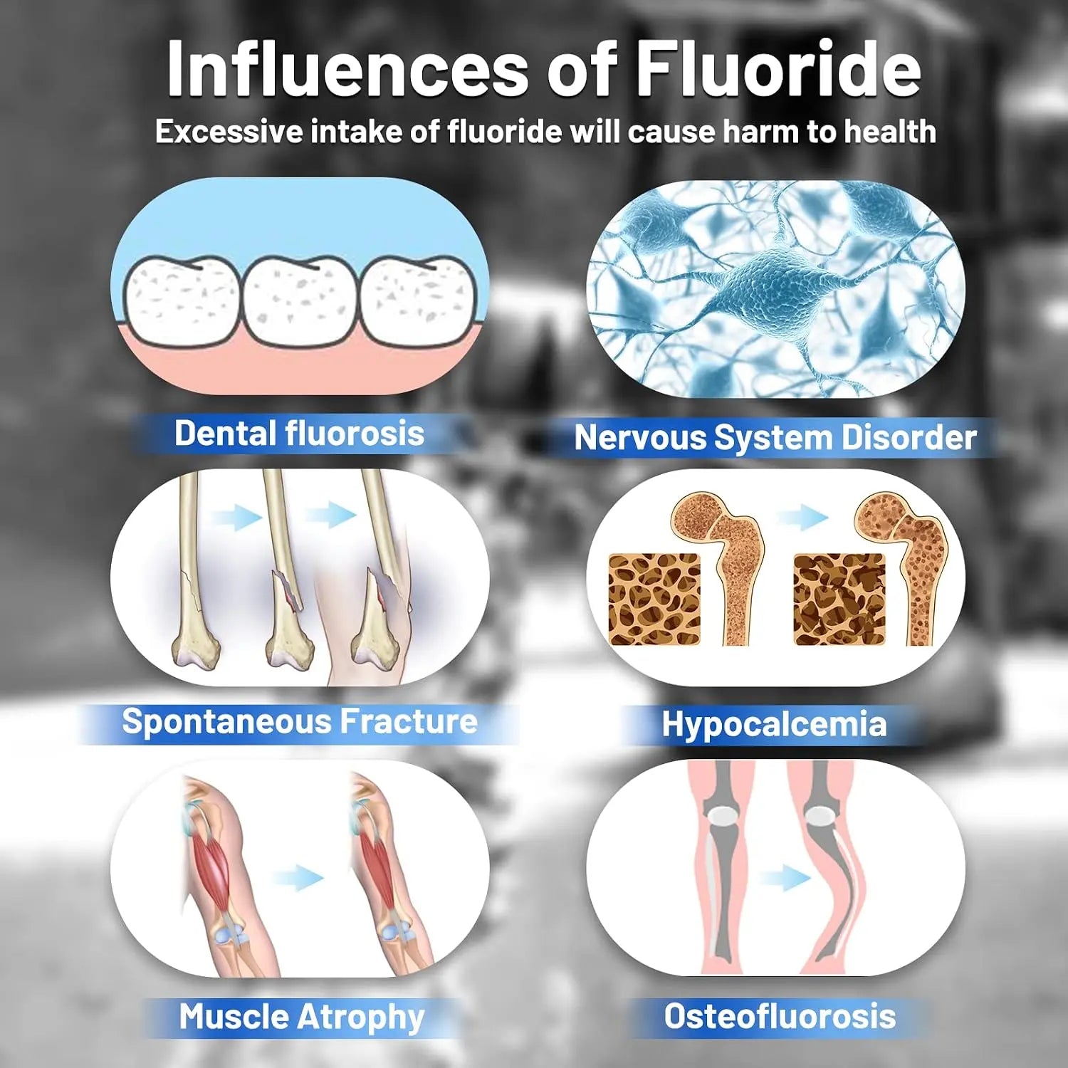 5-Stage Reduce Fluoride