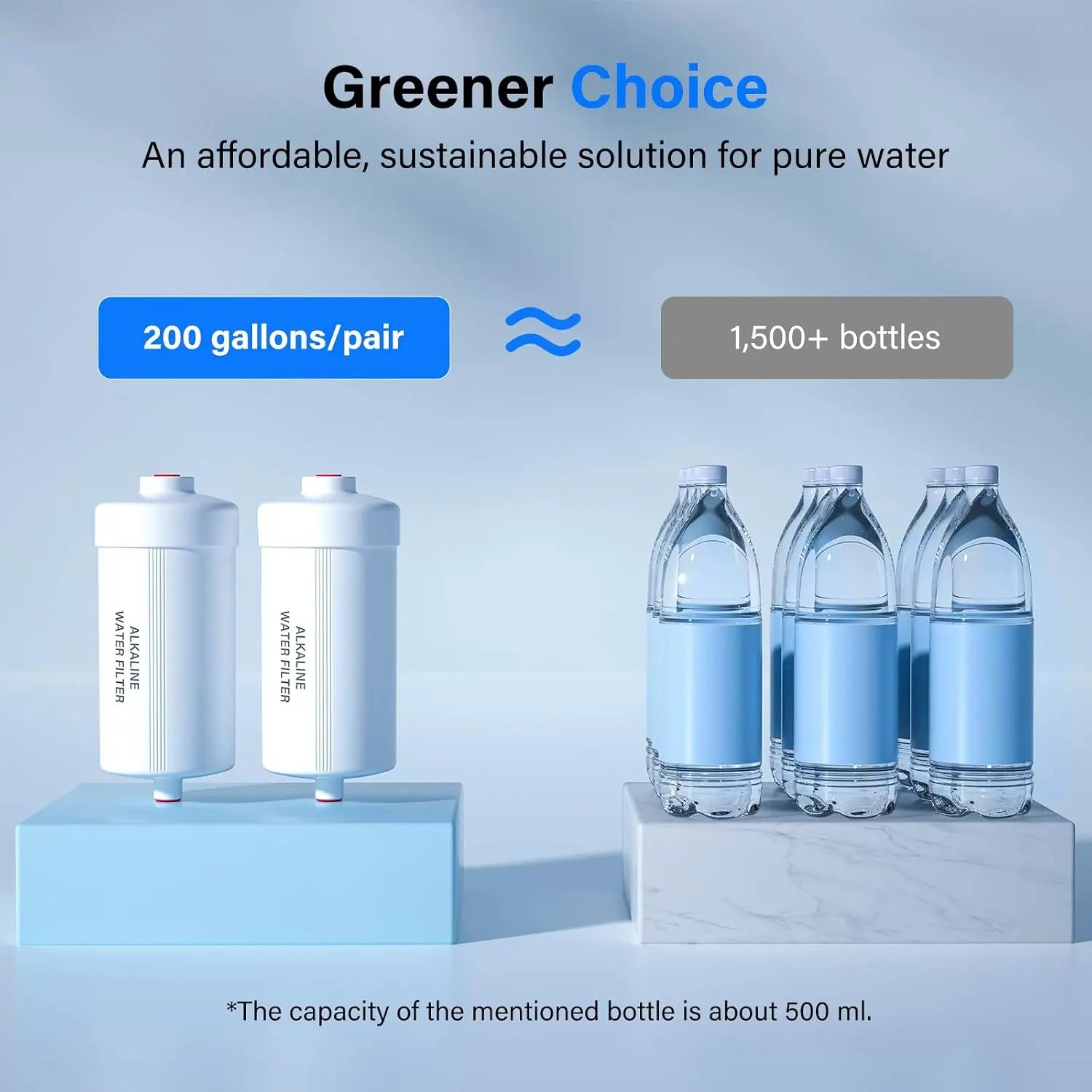 3-Stage Alkaline Filter