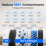 Replacement PP Pre-filter + RO filter