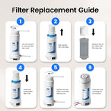 Replacement PP Pre-filter