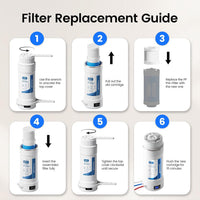 Replacement PP Pre-filter