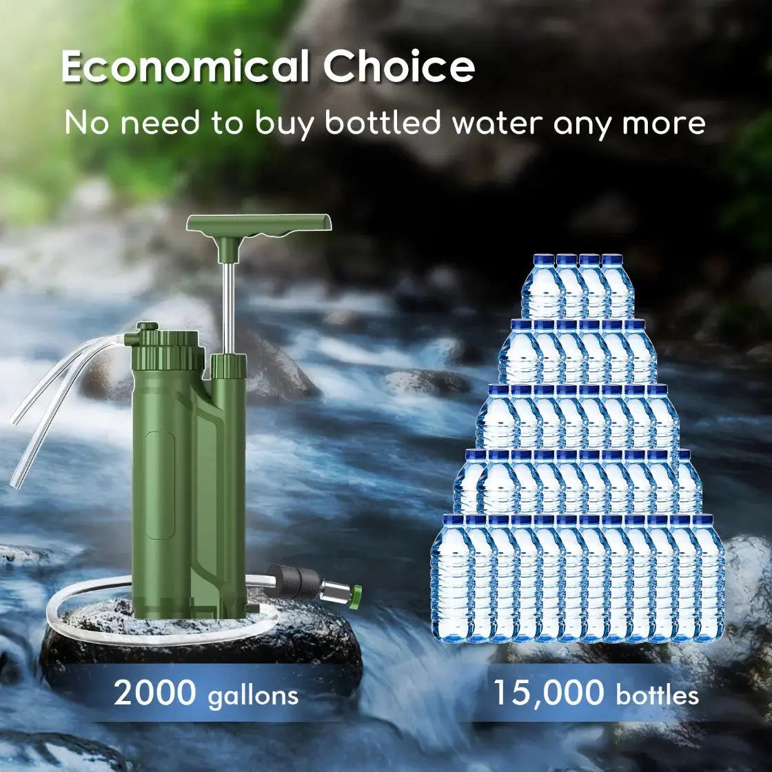 Purewell® - Outdoor Pump Water Filter 0.0001μm Removes Virus, Bacteria, Protozoa, Chlorine, TDS, Salt from Sea Water Purewell