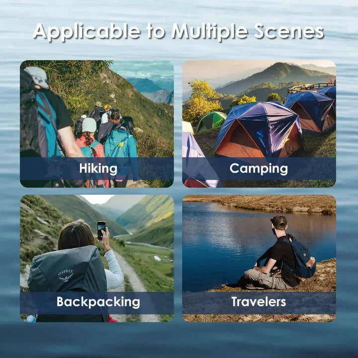 Purewell® - Outdoor Pump Water Filter 0.0001μm Removes Virus, Bacteria, Protozoa, Chlorine, TDS, Salt from Sea Water Purewell