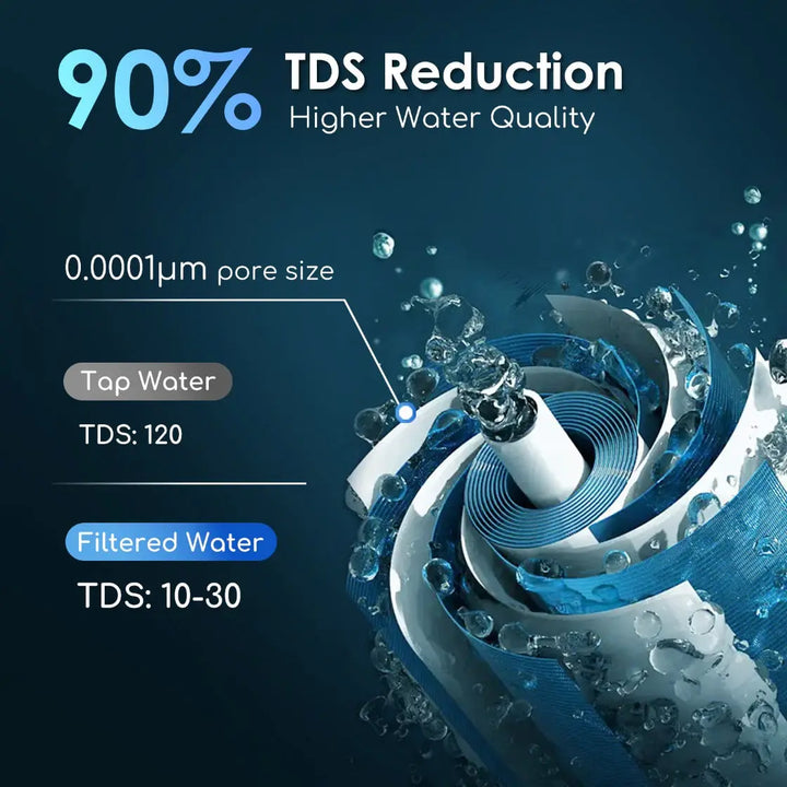 Reverse Osmosis Pump Water Purification System with a TDS Test Pen, Reduce Chlorine, TDS, Bacterias Purewell